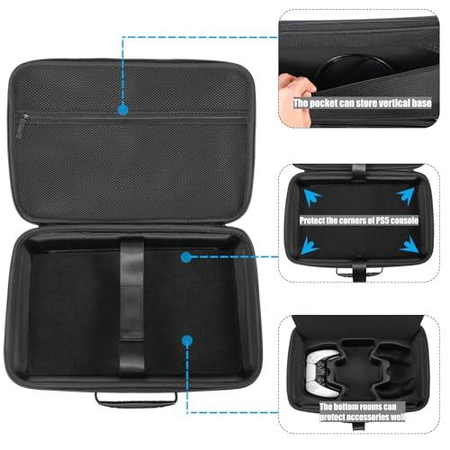 Exploring the SIBONIC ⁤Carrying Case for PS5 Slim:‍ Our Experience